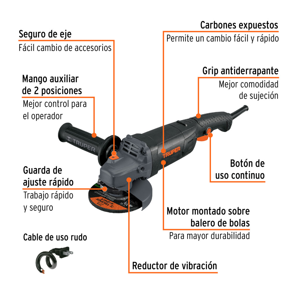Esmeriladora angular 4-1/2", industrial, 1250 W, 220 V - CÓDIGO: 100756