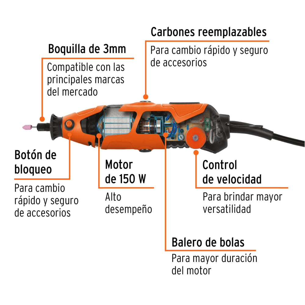 Moto tool, profesional, 220 V, 150 W - Cod: 16769
