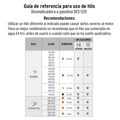 Desmalezadora a gasolina 52 cc mango tipo "bici", 18" corte - Código: 11032