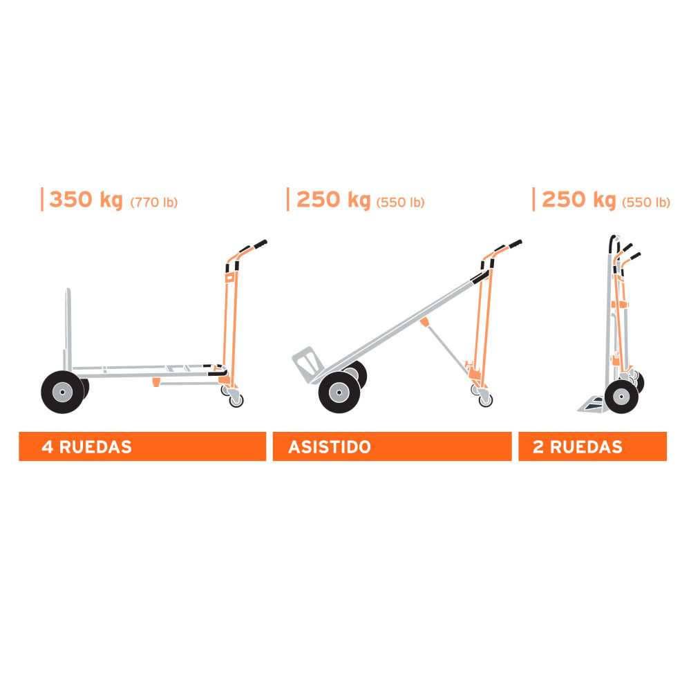 Diablo convertible de aluminio 3 en 1, Truper - Cod: 16188