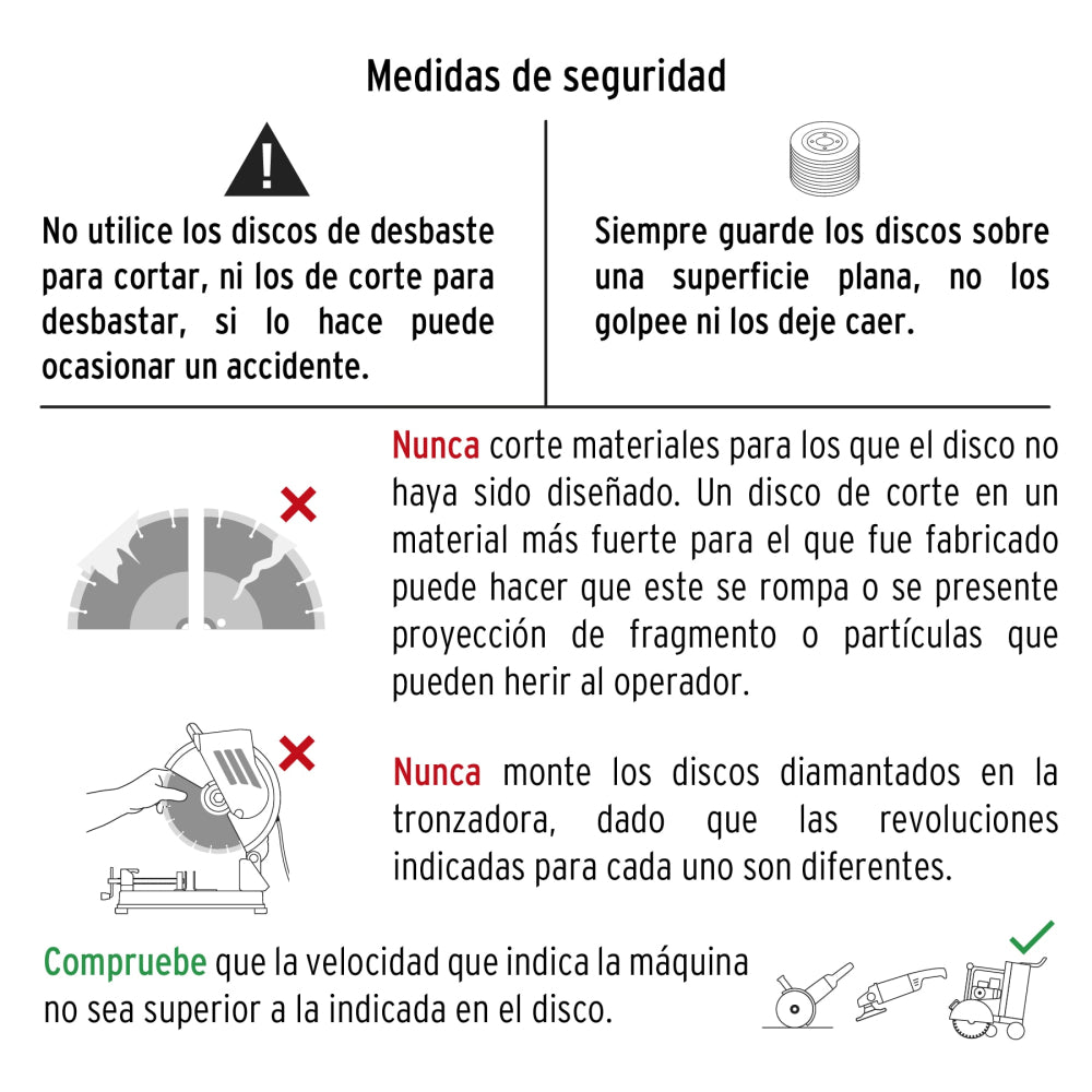 Disco de diamante de 7" x 1.6 mm, rin turbo, PRETUL - CÓDIGO: 27018