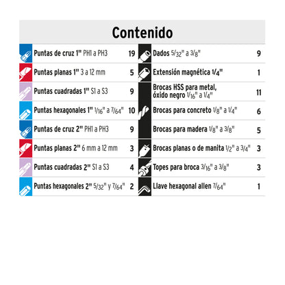 Juego de 100 brocas y puntas en estuche plástico, Truper - CÓDIGO: 100872