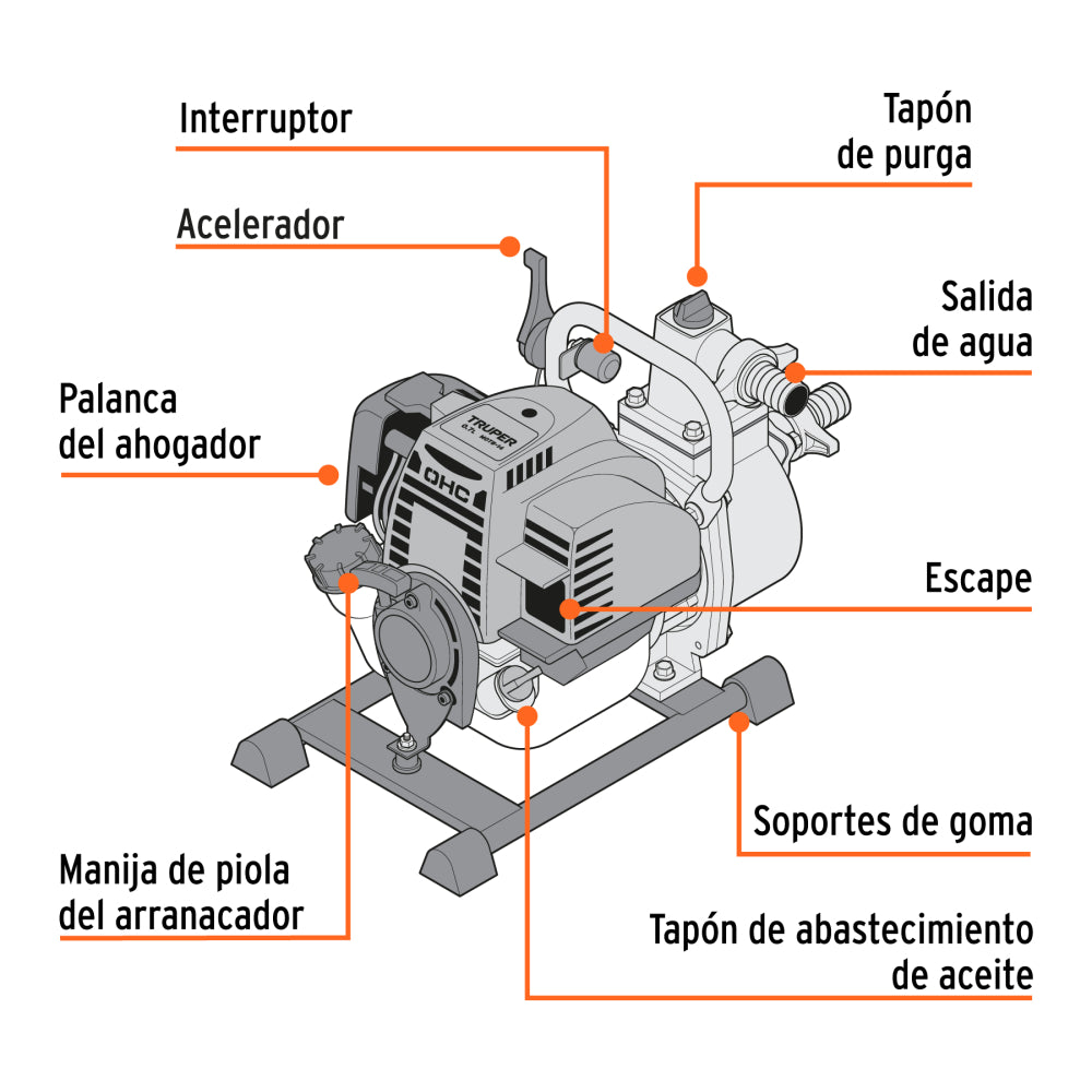 Motobomba autocebante 1"x1", gas. 1-1/3HP, agrícola, TRUPER - CÓDIGO: 102432