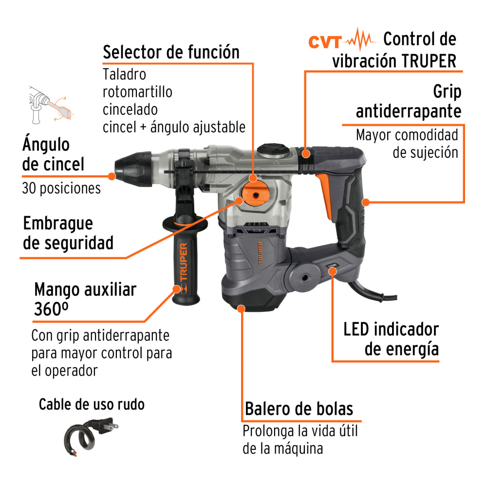 Rotomartillo SDS Plus, 6 Joules, 220 V - CÓDIGO: 100372