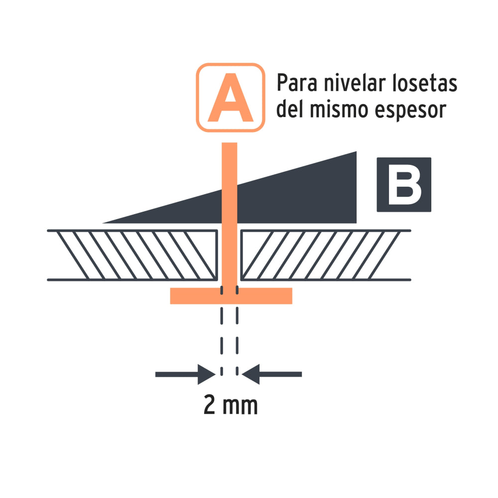 Bolsa con 100 anclas de 2 mm, para nivelación de azulejos - Cod: 100517