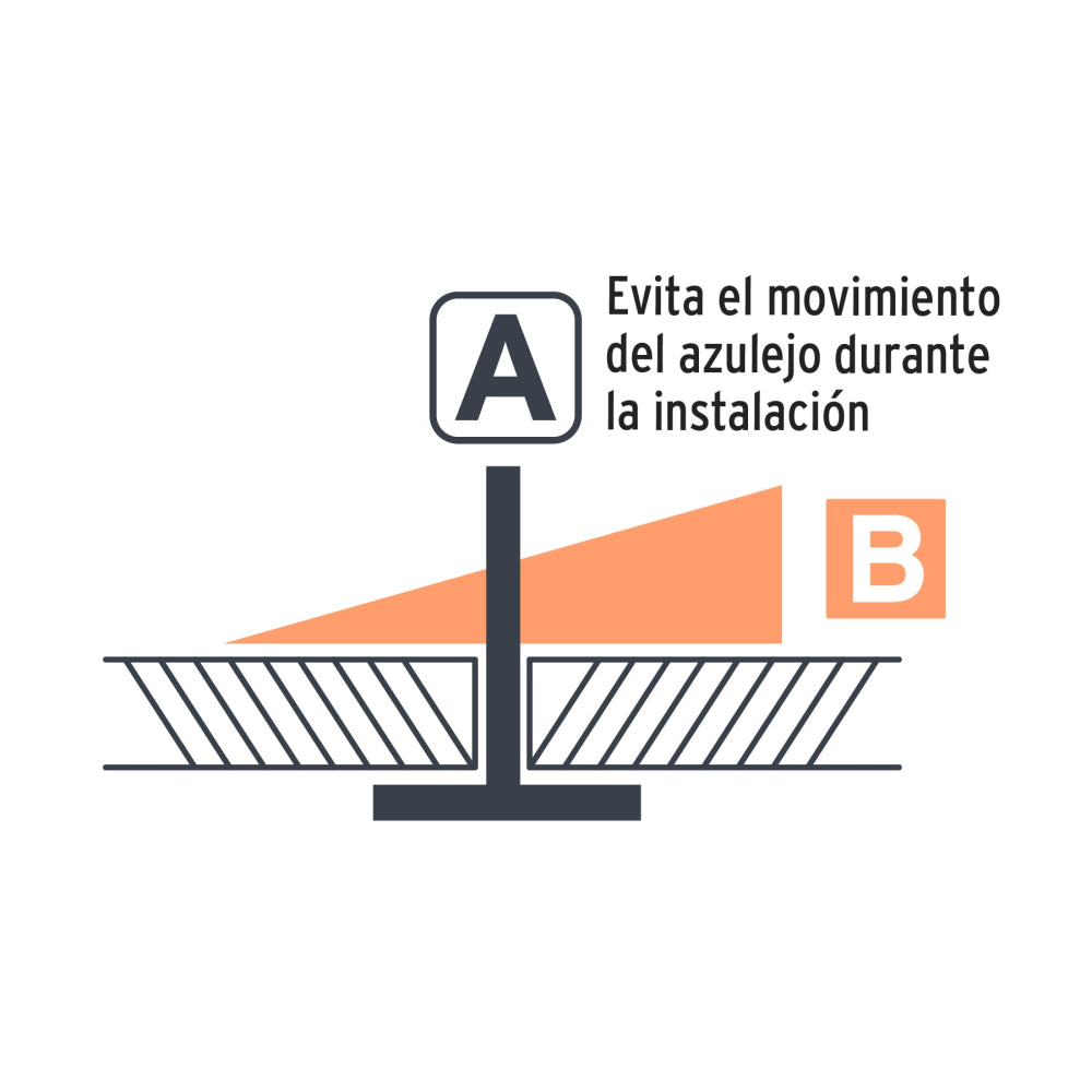 Bolsa con 100 cuñas para nivelación de azulejos, TRUPER - CÓDIGO: 100518